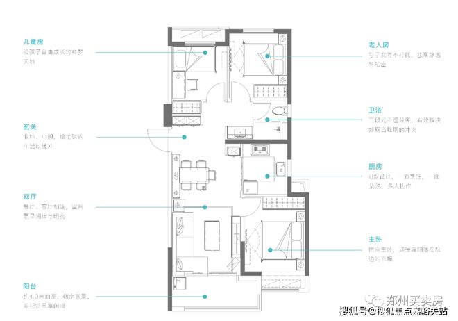 中国·金沙威尼斯(wns)欢乐娱人城-官方网站【官方发布】万科星图@楼盘详情——(图2)