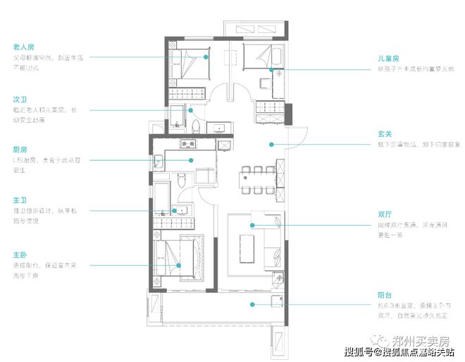 中国·金沙威尼斯(wns)欢乐娱人城-官方网站【官方发布】万科星图@楼盘详情——(图3)