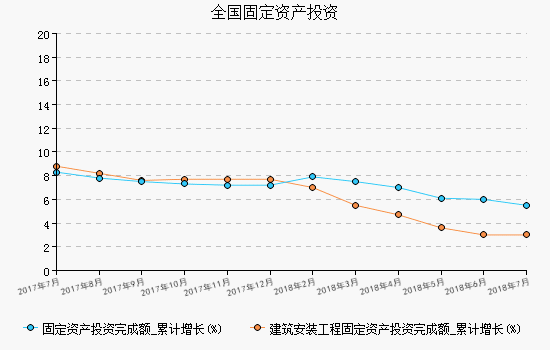 中国·金沙威尼斯(wns)欢乐娱人城-官方网站建筑技术玻璃7月(图4)