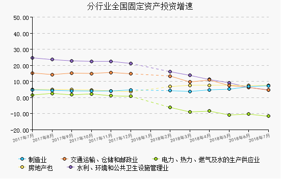 中国·金沙威尼斯(wns)欢乐娱人城-官方网站建筑技术玻璃7月(图5)