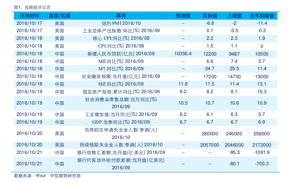 金沙威尼斯欢乐娱人城ps板和亚克力板的区别（苯乙烯板）(图1)