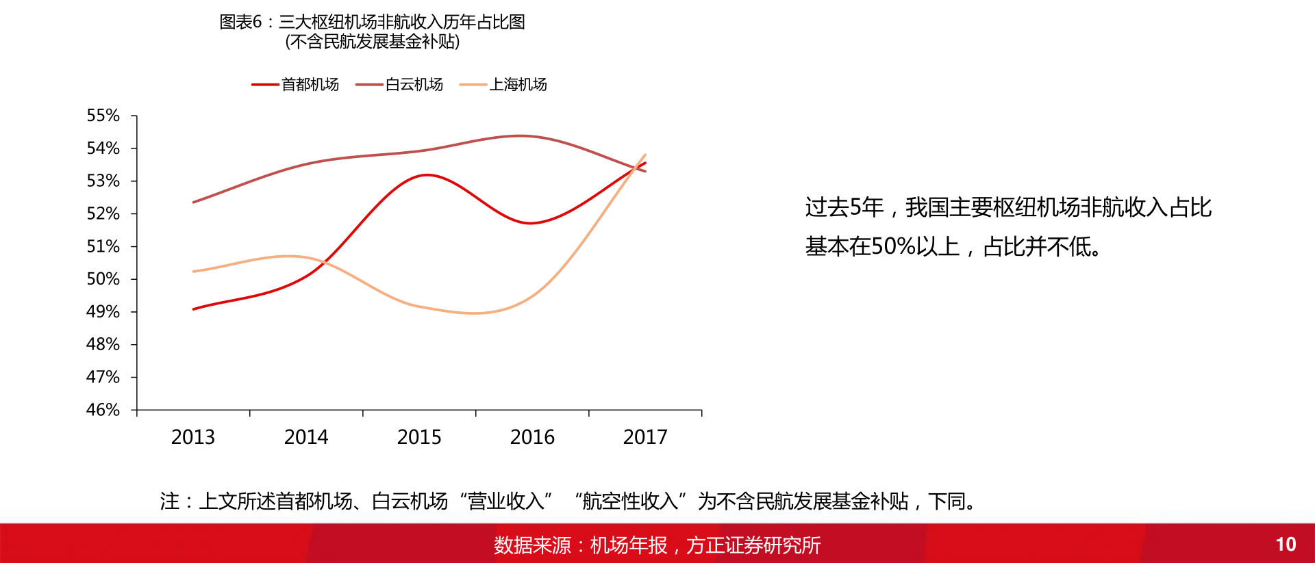 金沙威尼斯欢乐娱人城ps板和亚克力板的区别（苯乙烯板）(图3)