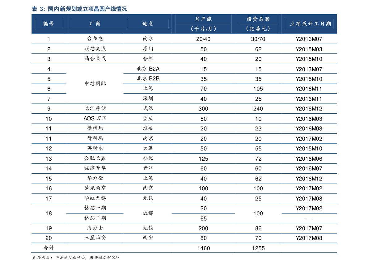 金沙威尼斯欢乐娱人城ps板和亚克力板的区别（苯乙烯板）(图4)