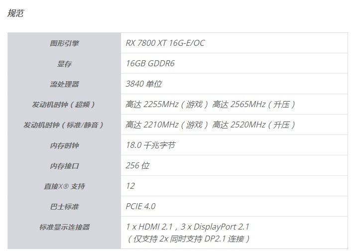 中国·金沙威尼斯(wns)欢乐娱人城-官方网站AMD RX 7800 XT显卡的(图2)