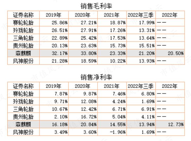 中国·金沙威尼斯(wns)欢乐娱人城-官方网站业绩惊艳机构抢筹两家公募直接控盘2(图10)