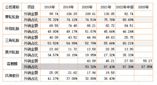 中国·金沙威尼斯(wns)欢乐娱人城-官方网站业绩惊艳机构抢筹两家公募直接控盘2(图9)