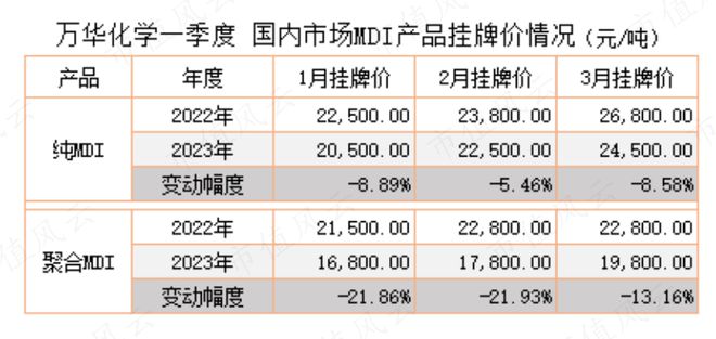 中国·金沙威尼斯(wns)欢乐娱人城-官方网站业绩惊艳机构抢筹两家公募直接控盘2(图21)