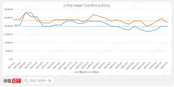 中国·金沙威尼斯(wns)欢乐娱人城-官方网站业绩惊艳机构抢筹两家公募直接控盘2(图25)