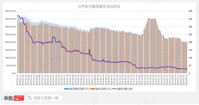 中国·金沙威尼斯(wns)欢乐娱人城-官方网站业绩惊艳机构抢筹两家公募直接控盘2(图24)