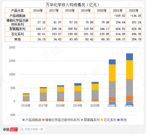 中国·金沙威尼斯(wns)欢乐娱人城-官方网站业绩惊艳机构抢筹两家公募直接控盘2(图26)