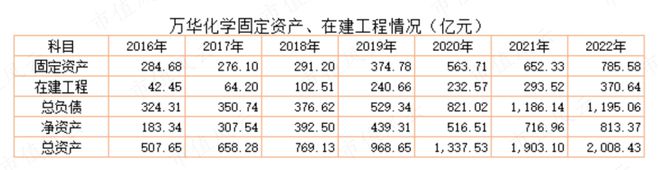 中国·金沙威尼斯(wns)欢乐娱人城-官方网站业绩惊艳机构抢筹两家公募直接控盘2(图28)