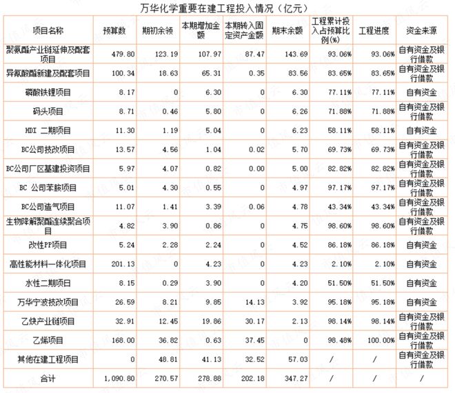 中国·金沙威尼斯(wns)欢乐娱人城-官方网站业绩惊艳机构抢筹两家公募直接控盘2(图30)