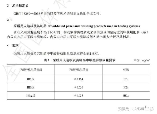 中国·金沙威尼斯(wns)欢乐娱人城-官方网站热康板：满足消费者对高环保、高健康(图1)