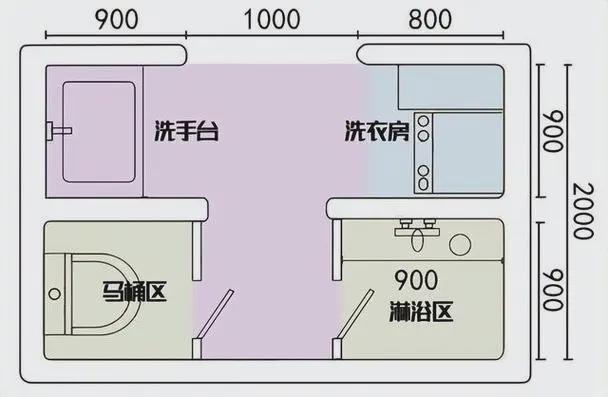 金沙威尼斯欢乐娱人城卫生间还做干湿分离就落伍了如今流行这样改比邻居家两个卫生间都(图8)