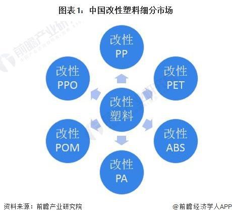 中国·金沙威尼斯(wns)欢乐娱人城-官方网站「行业前瞻」2024-2029年全(图1)