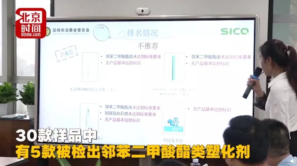 金沙威尼斯(wns)欢乐娱人城这些都是“有毒”产品千万不要再买了！(图2)